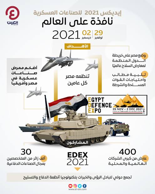 مصر للأسلحة الدفاعية (EDEX)